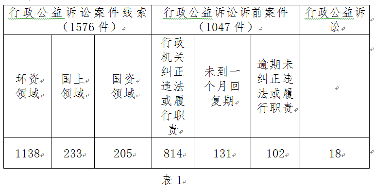 W020190312422597417945.png