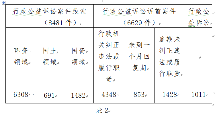 W020190312422597425606.png