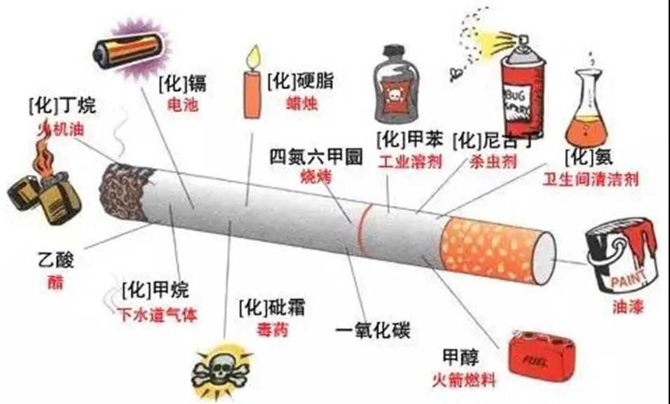 华州:杜绝耍花样的电子烟,守护少年的你