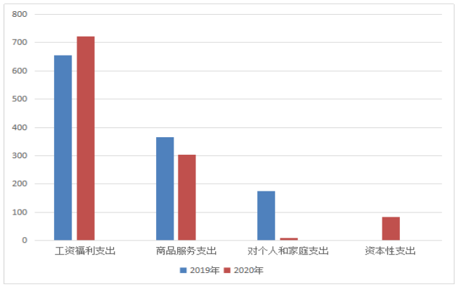 周至县多少人口_周至县的人口