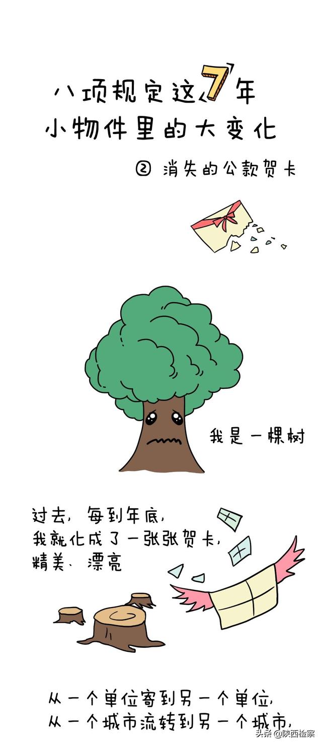 八项规定这7年·小物件里的大变化②消失的公款贺卡