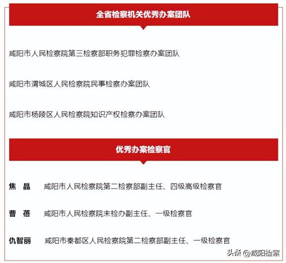 https://p3-sign.toutiaoimg.com/tos-cn-i-qvj2lq49k0/aafcd997ed3c4f6cb7295eb3a15cf8ca~noop.image?_iz=58558&from=article.pc_detail&x-expires=1674698000&x-signature=XeTlIPpR4DMiuhxNKyqLK0FULho%3D