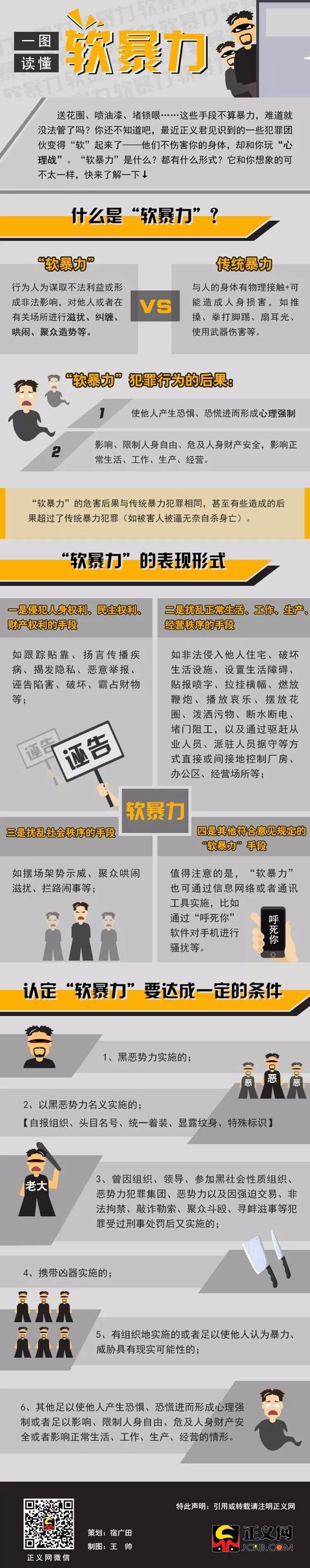 【图解】除了在葬礼上播《好日子》，还有哪些行为算“软暴力”？