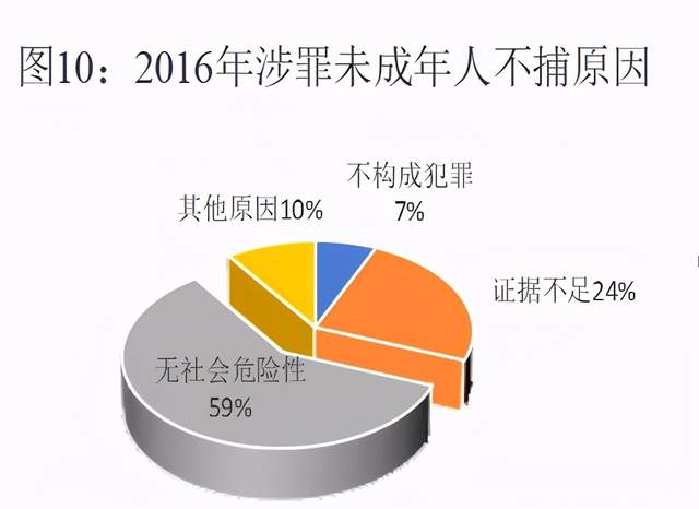 https://p3.toutiaoimg.com/img/pgc-image/ef076ad32e3e4b17a7567f6b3a8161fa~tplv-tt-shrink:640:0.jpg