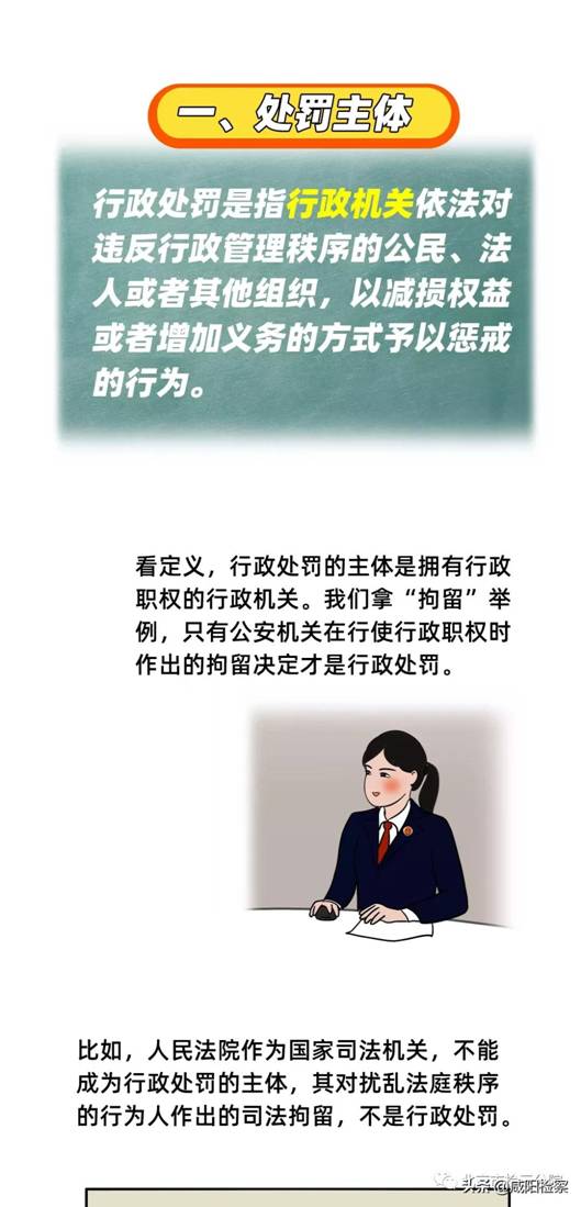 什么是行政处罚?检察官来举例子
