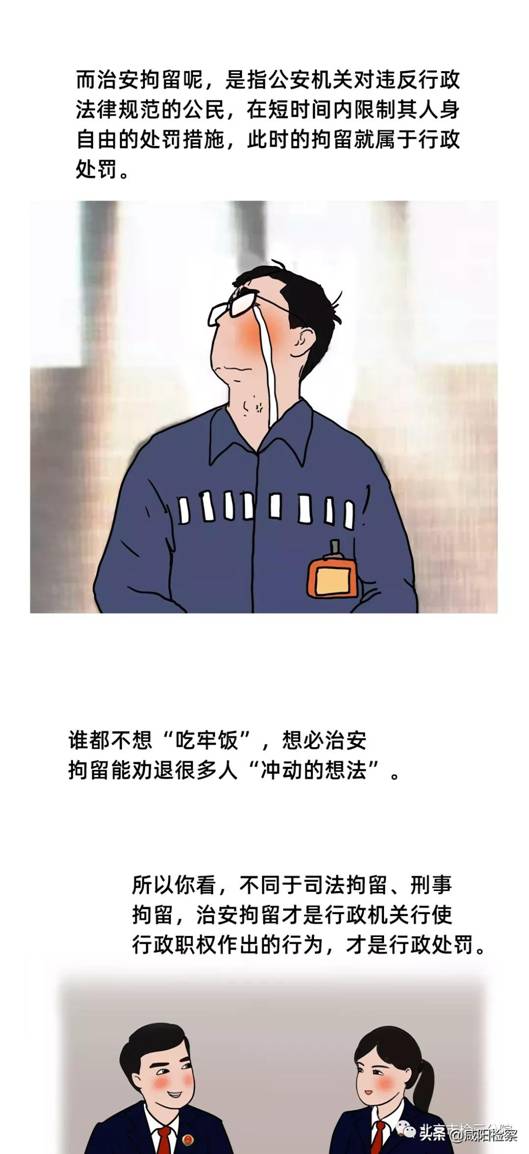 什么是行政处罚?检察官来举例子