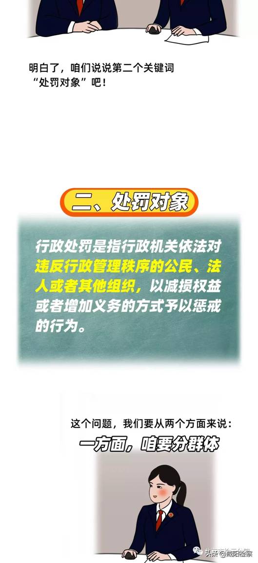 什么是行政处罚?检察官来举例子