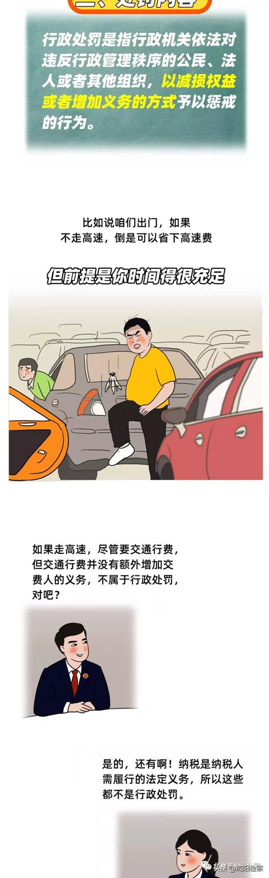 什么是行政处罚?检察官来举例子