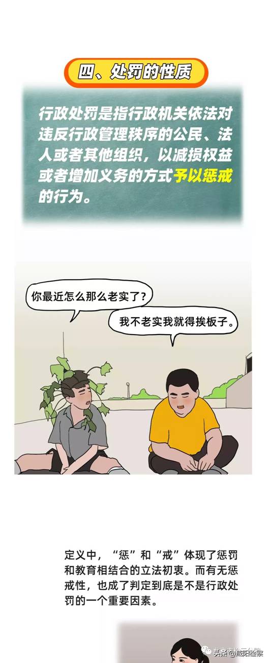什么是行政处罚?检察官来举例子