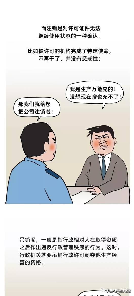 什么是行政处罚?检察官来举例子