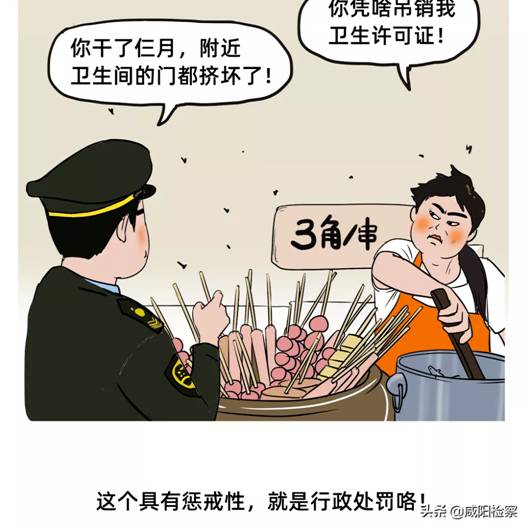 什么是行政处罚?检察官来举例子