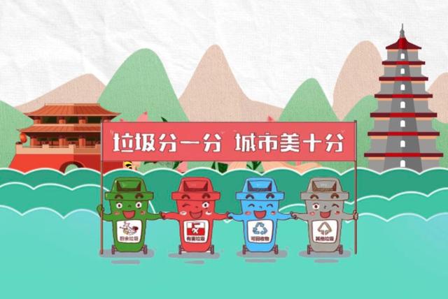 陕西全面开展生活垃圾分类，咸阳是第一梯队~