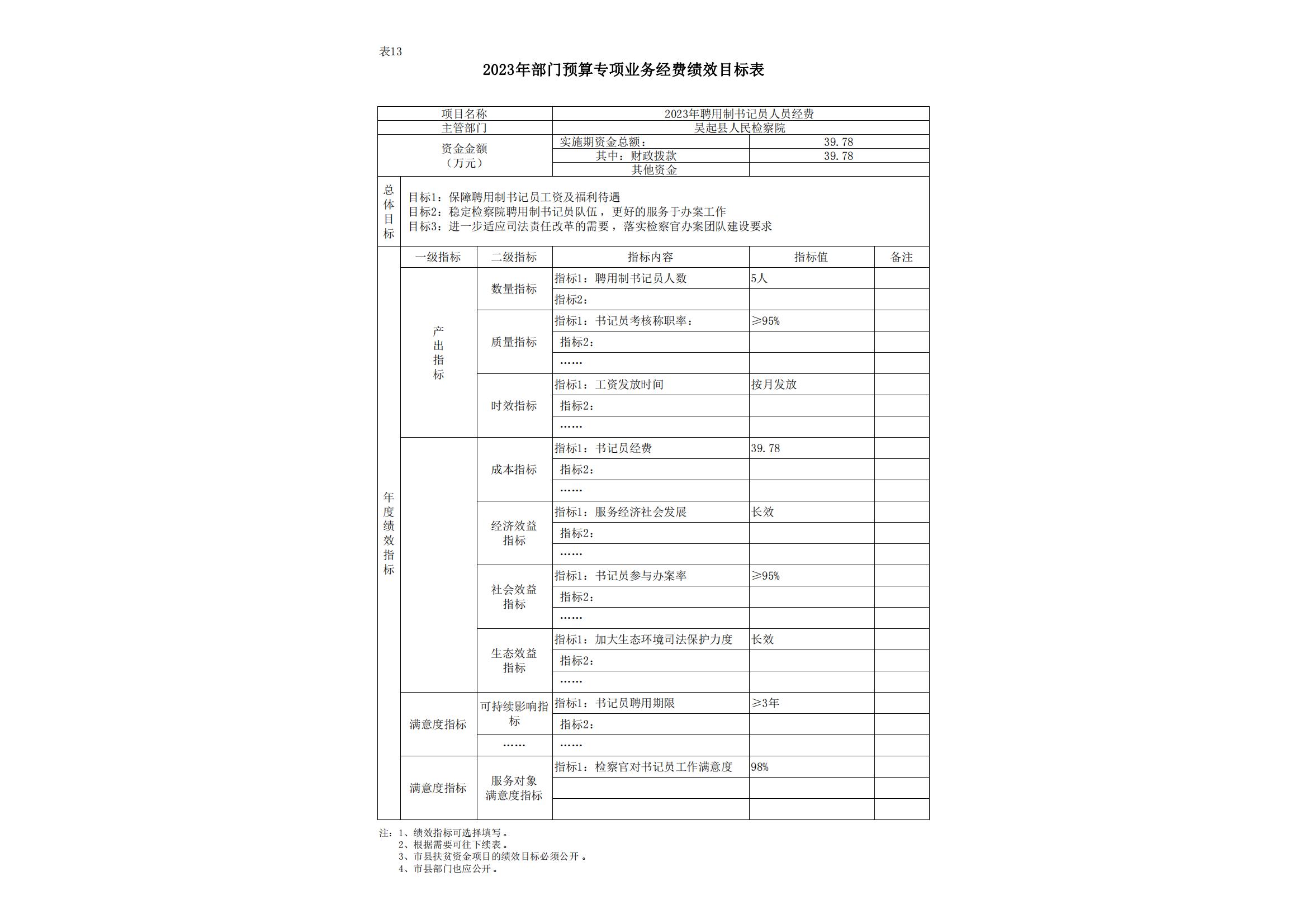 吴起县人民检察院2023年部门预算公开说明_32