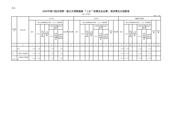 榆林人口2020_2020年榆林通缉犯马洋